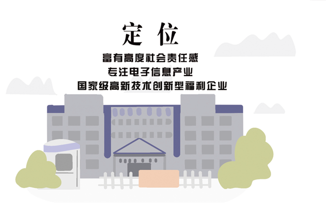 安全、智能、溫暖、節(jié)能