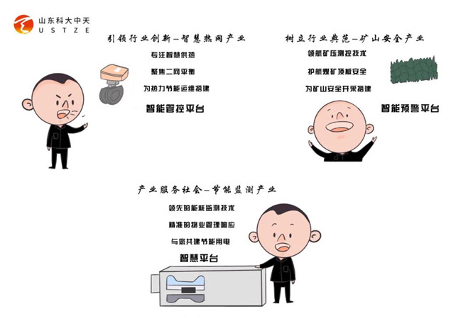 安全、智能、溫暖、節(jié)能